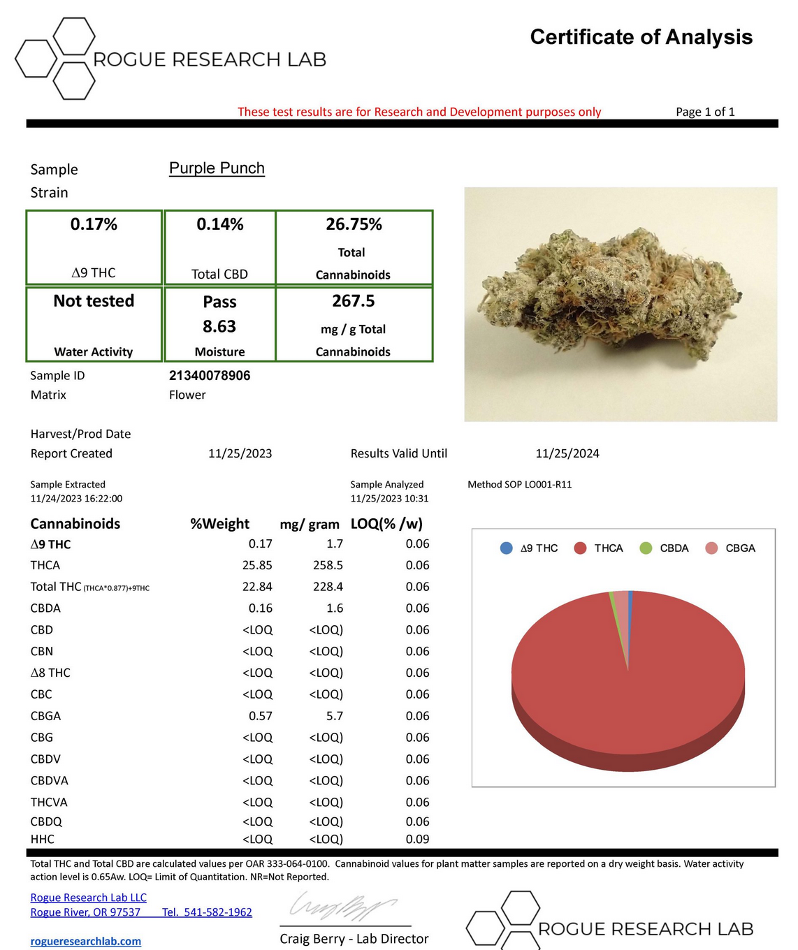 Purple Punch THCA Flower
